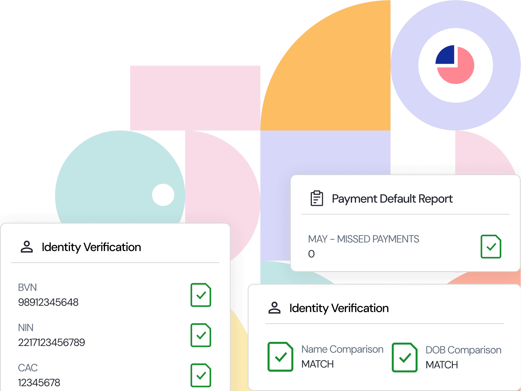 Authentication Elemento